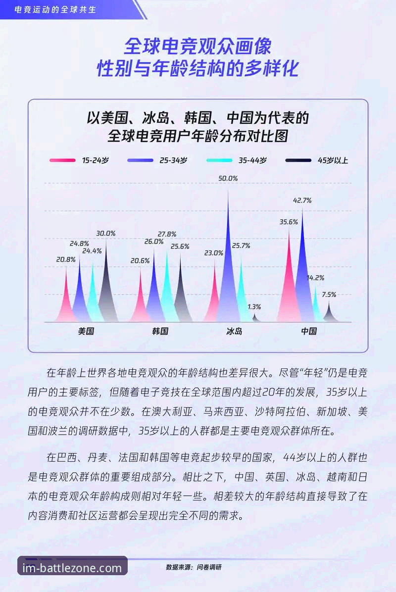 IM电竞正版官网介绍：安全下载与行业趋势解析